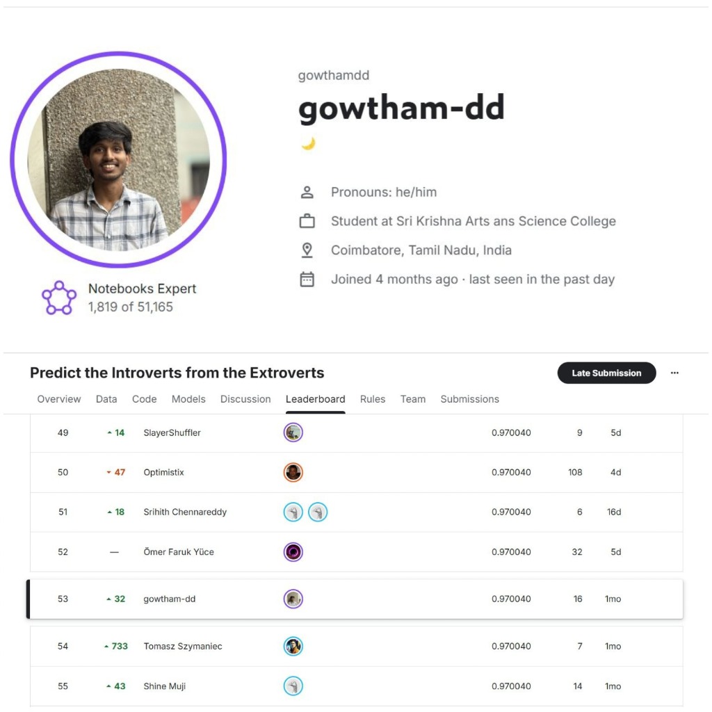 Kaggle Playground Series